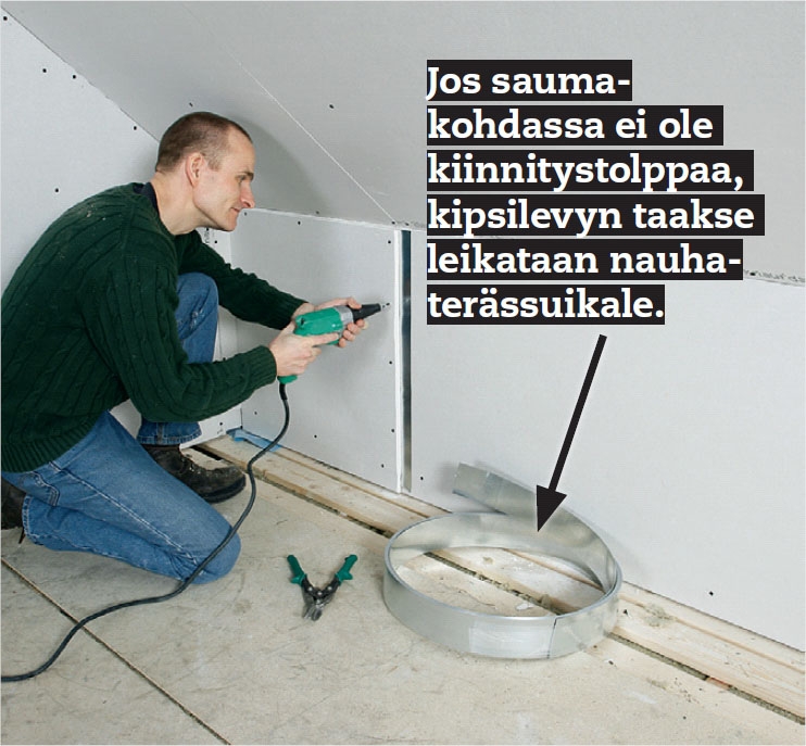Käyttöullakko: Asenna toinen kipsilevykerros sivutilan väliseinään