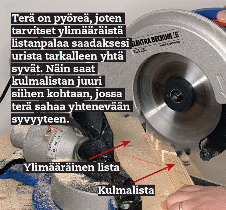 Lämpöpumpun suoja: Sahaa urat raamin kulmalistoihin (A).