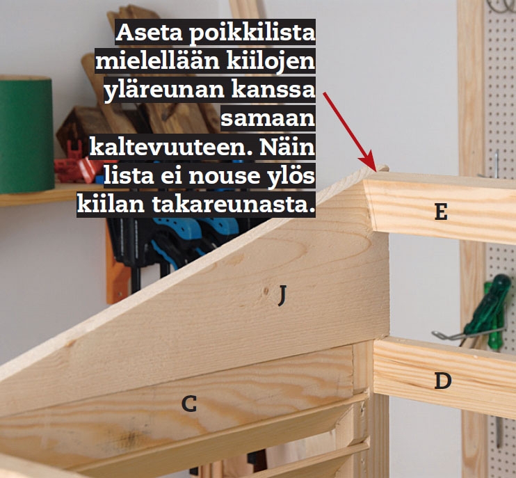 Lämpöpumpun suoja: Aseta poikkilista (E) takareunassa kiilojen väliin.