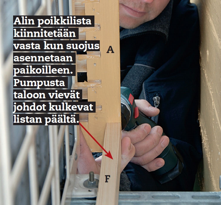 Lämpöpumpun suoja: Alin poikkilista (F) lepää kahden kannattimen päällä, ja pumppu on kiinnitetty kannattimien varaan seinään.