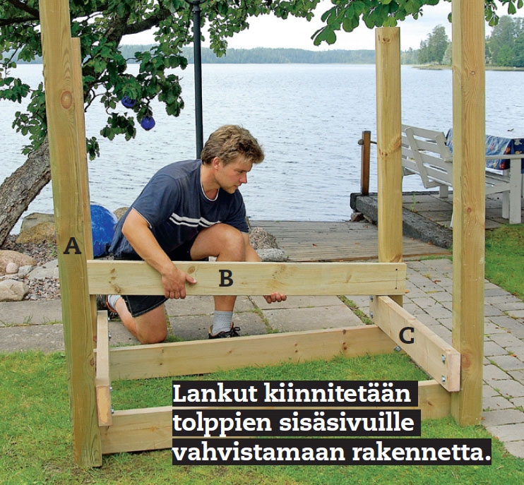 Tee itse laituri | Laituri kivien päälle