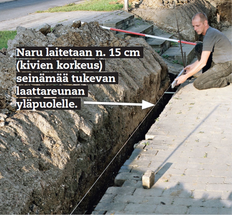 Seinämän perustalle kaivetaan 90 cm syvä ura