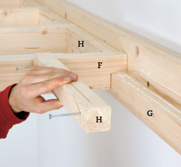 Hems - sådan bygger du din egen hems