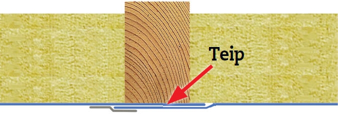 Utnytte knevegger: Teip