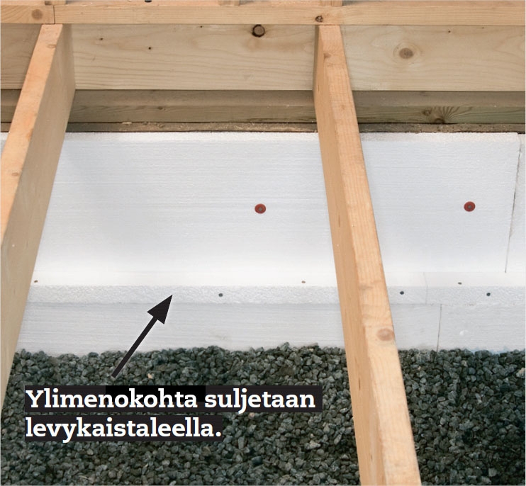 Sokkelin kahden pinnan rajakohta suljetaan