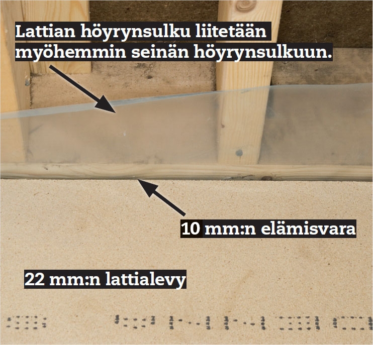 Seinien vierustalle jätetään noin 10 mm elämisvaraa
