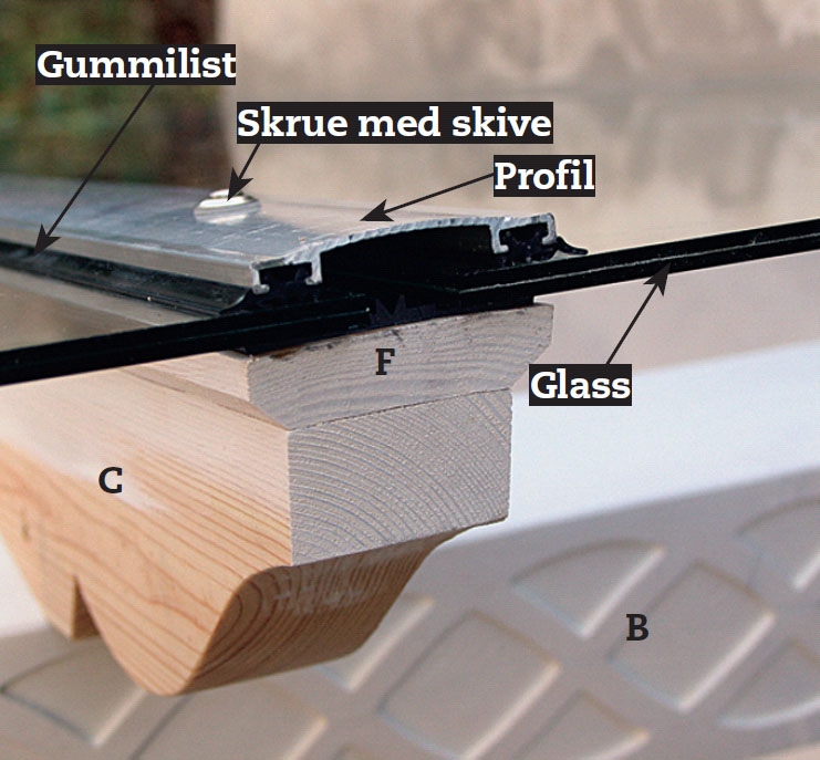 Glasstak: Profil, gummilister og skruer med skiver sørger for en tett overgang mellom glassene.