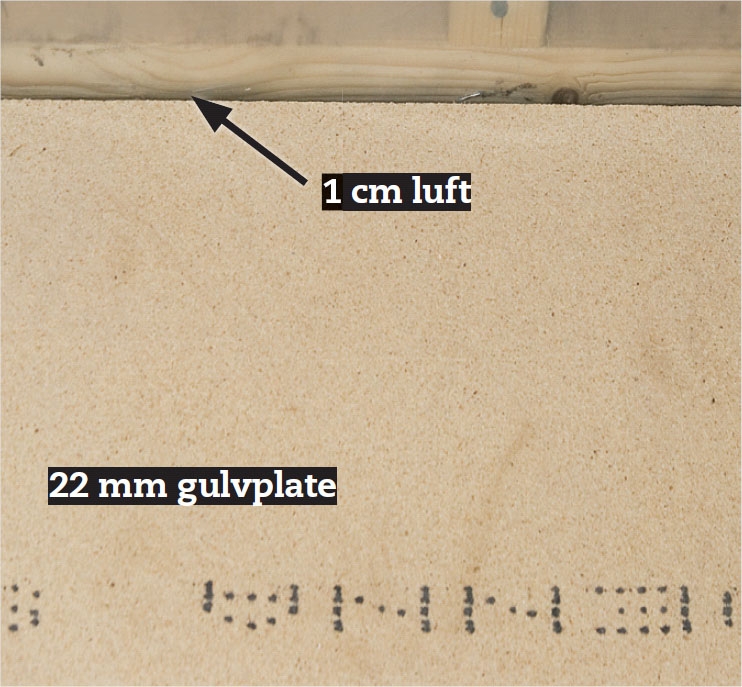Ut mot veggene etterlater du cirka 1 cm luft