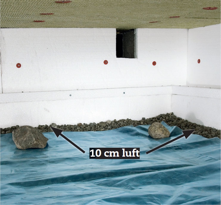 Isolering af krybekælder: En åben bræmme på cirka 10 cm efterlades udækket