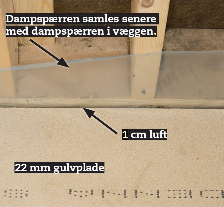 Isolering af krybekælder: Ud mod væggene efterlader du cirka 1 cm luft