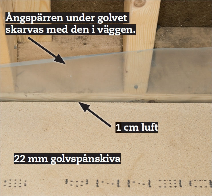 Isolera krypgrund: Lämna en luftspalt mot väggarna på cirka 1 cm