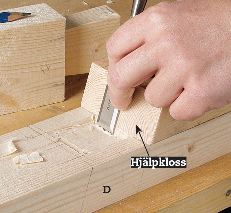 Glastak: Gör det vinklade tapphålen i stödbrädorna (D).