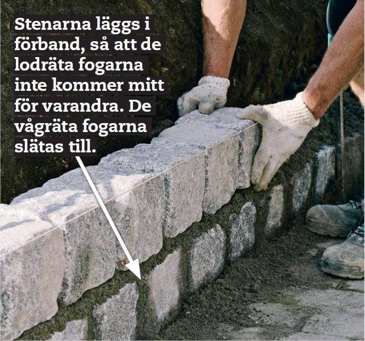 Mura med gatsten: Höj snöret 16-17 cm för nästa rad stenar.