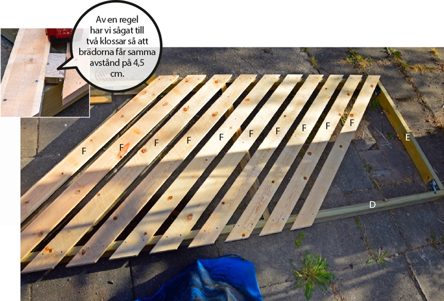 Skjutport: Ramen kläs.