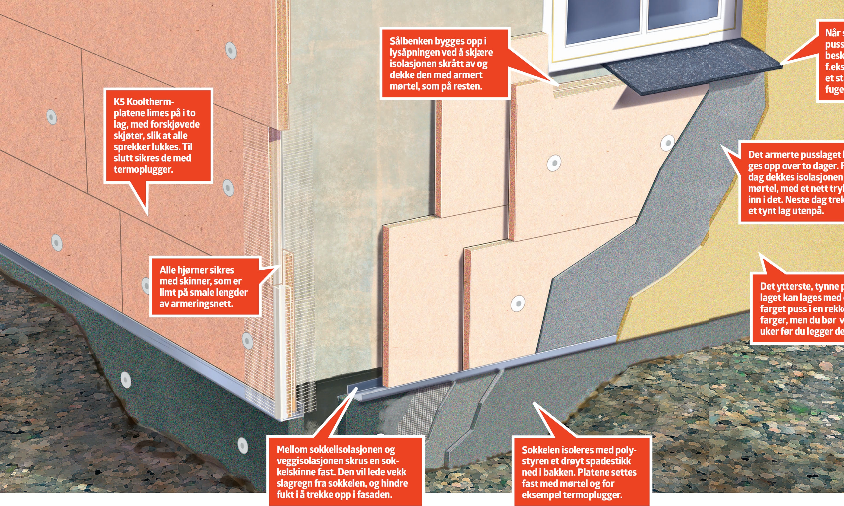 Maksimal etterisolering på minimal plass med Kingspan isolasjon