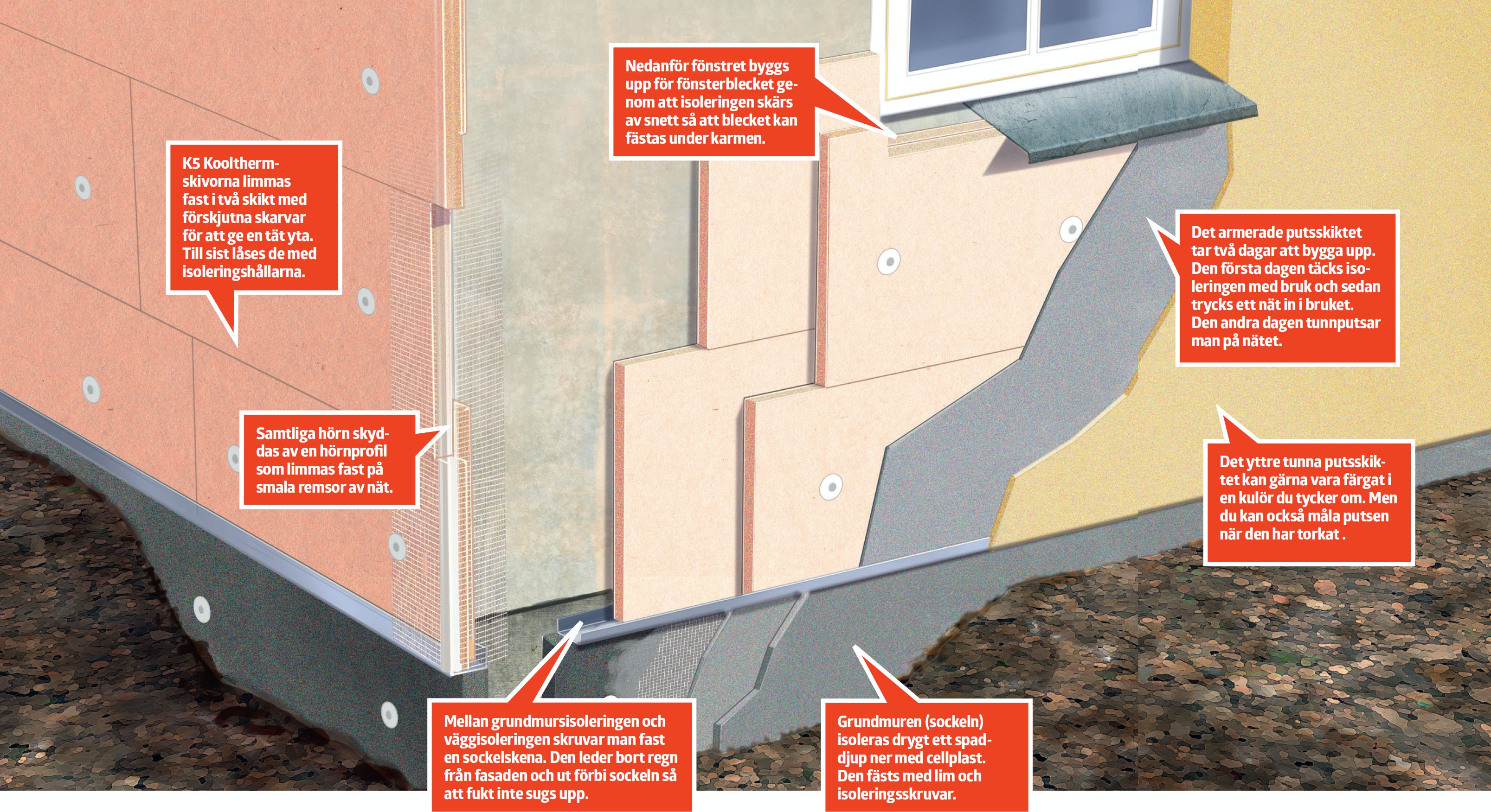 Maximal tilläggsisolering på minimal plats med Kingspan isolering