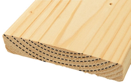 Byg selv loungemøbler