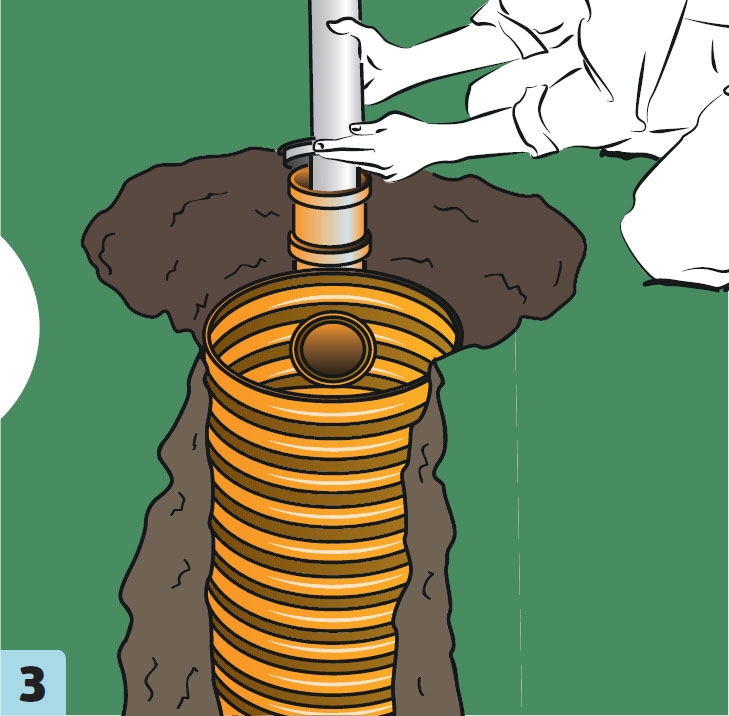Regnvandsfaskine | Rensebrønden