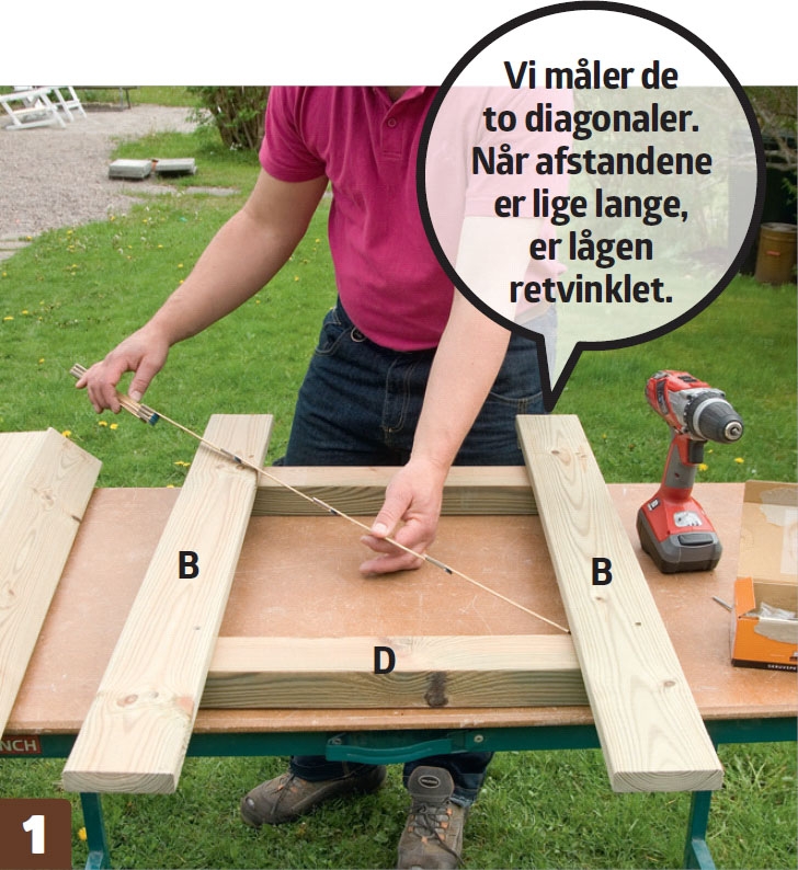 Byg selv skraldespandsskjuler