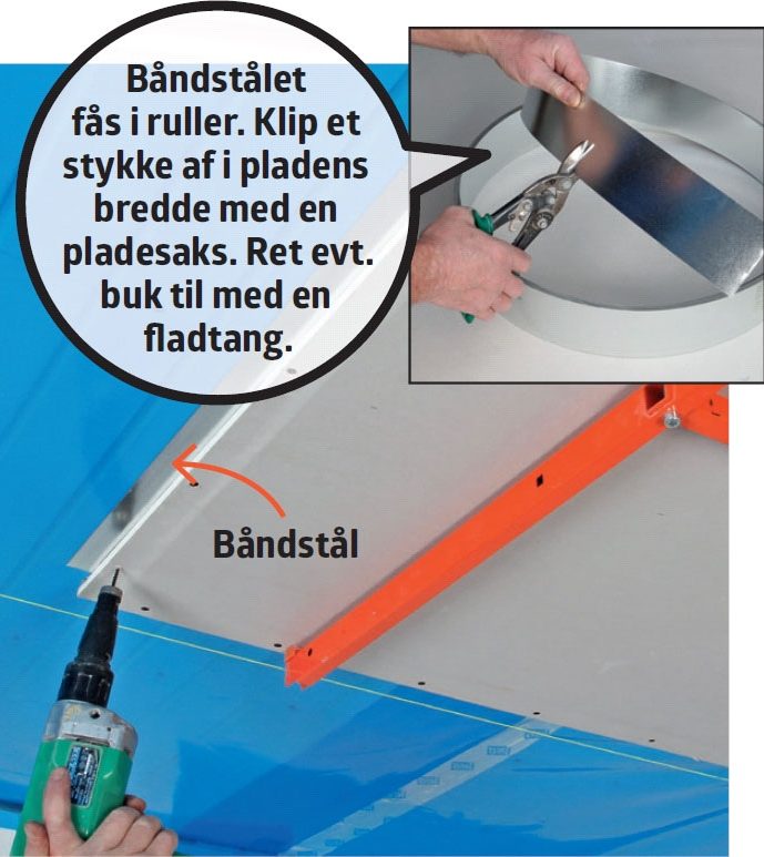 Gipsloft på profilbrædder: Kortkanterne forstærkes med båndstål