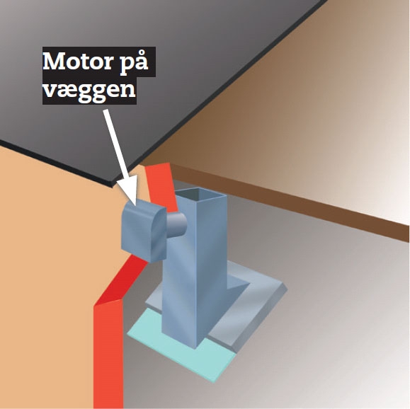 Støjsvag emhætte med motor på væggen