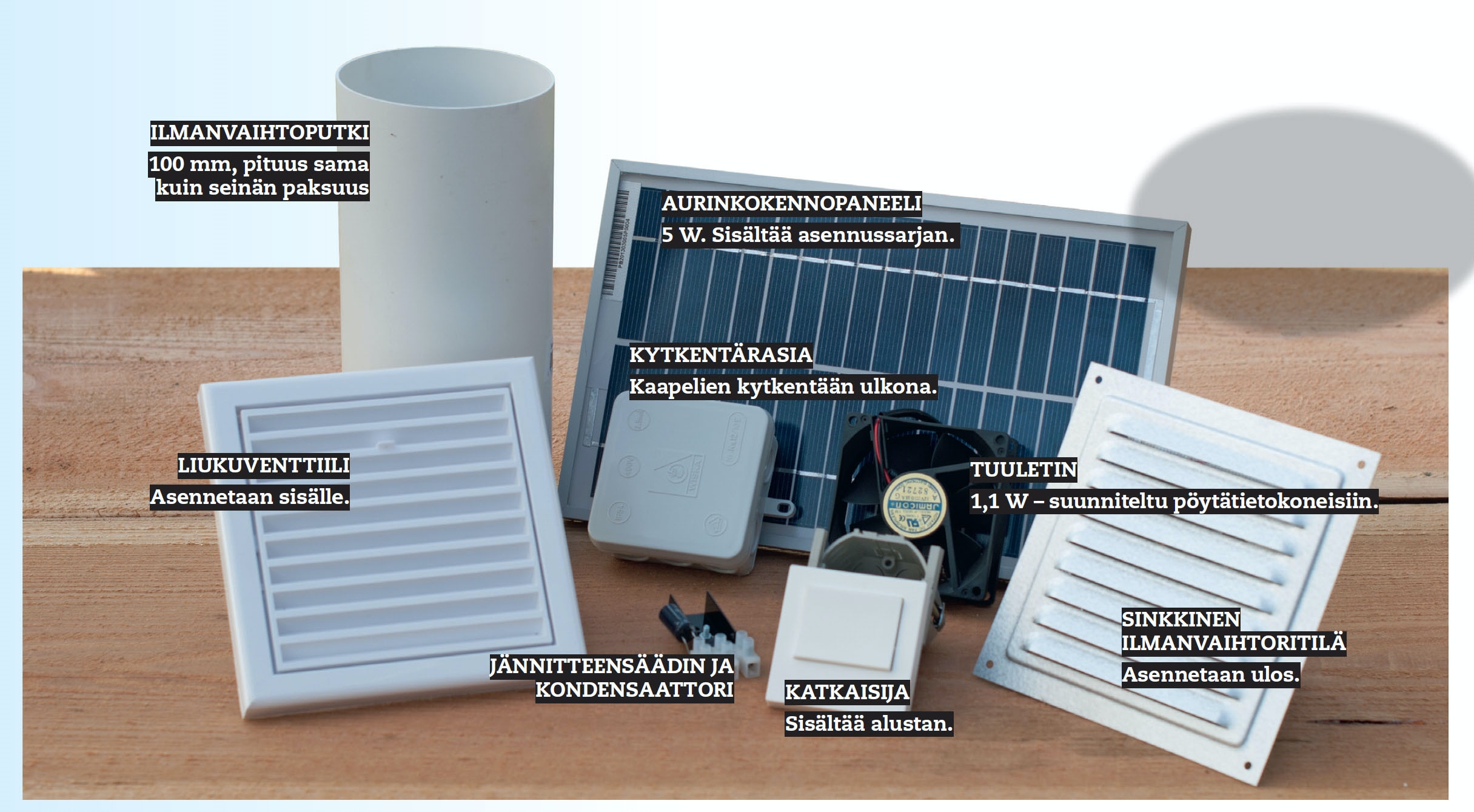 Aurinkokenno ilmanvaihto
