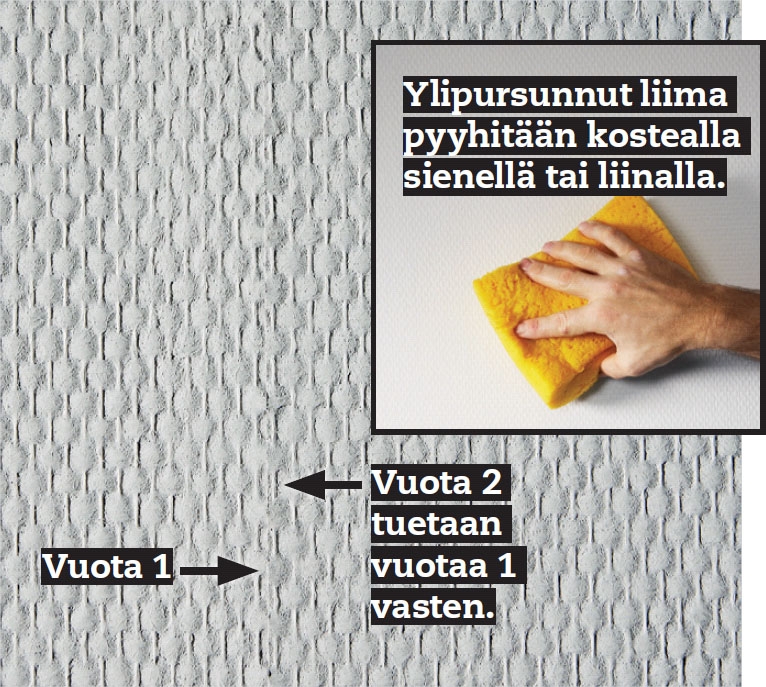 Oviaukon peittäminen