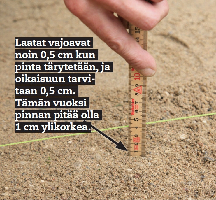 Laattojen uudelleen asennus hinta