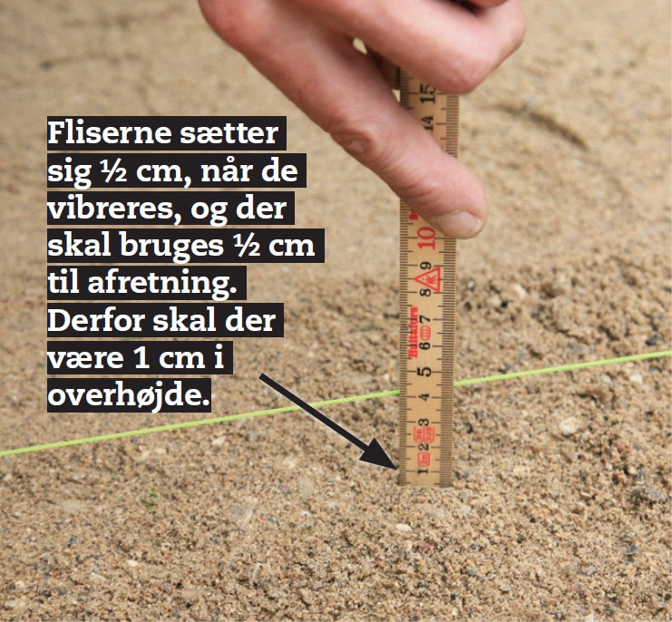 Omlægning af fliser pris