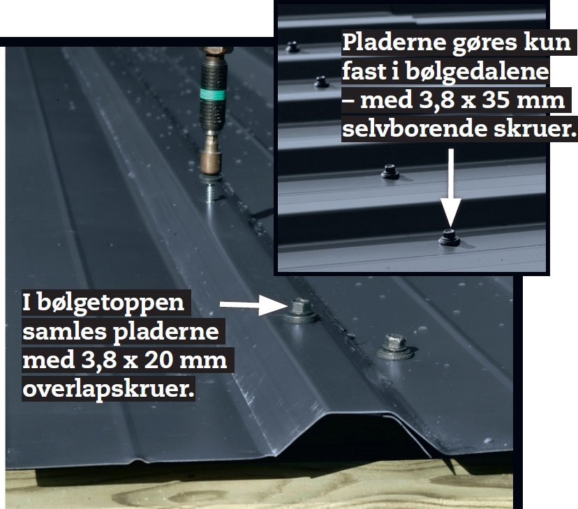 Nye Plader På Utæt Tagpap | Goerdetselv.dk