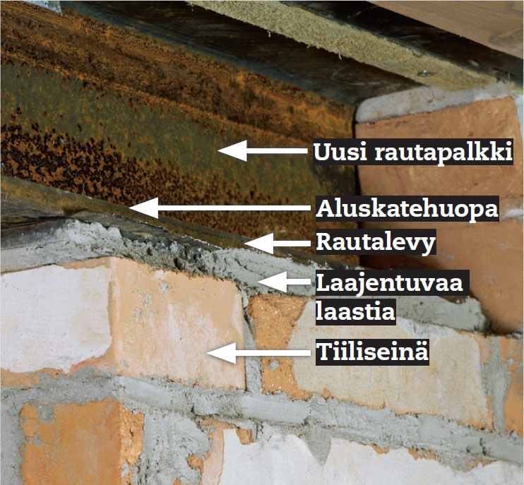 Kiilat poistetaan ja puhdistetaan laajentuvasta laastista kantavan seinän purkauksessa