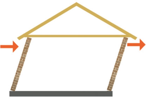 Bærende væg – sådan fjerner du den