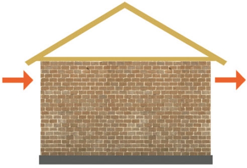 Bærende væg – sådan fjerner du den