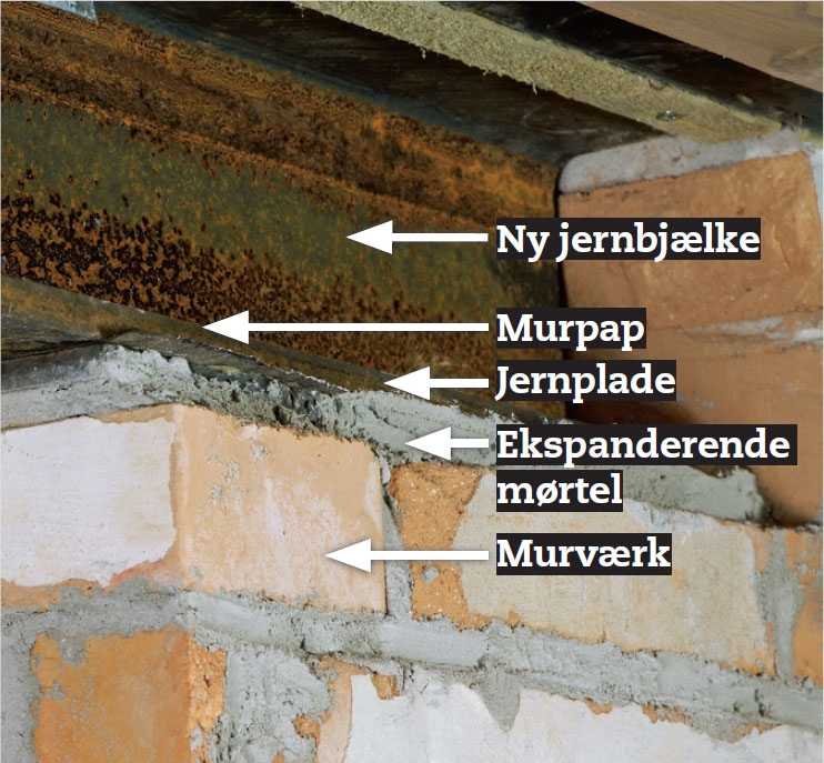 Bærende væg – sådan fjerner du den