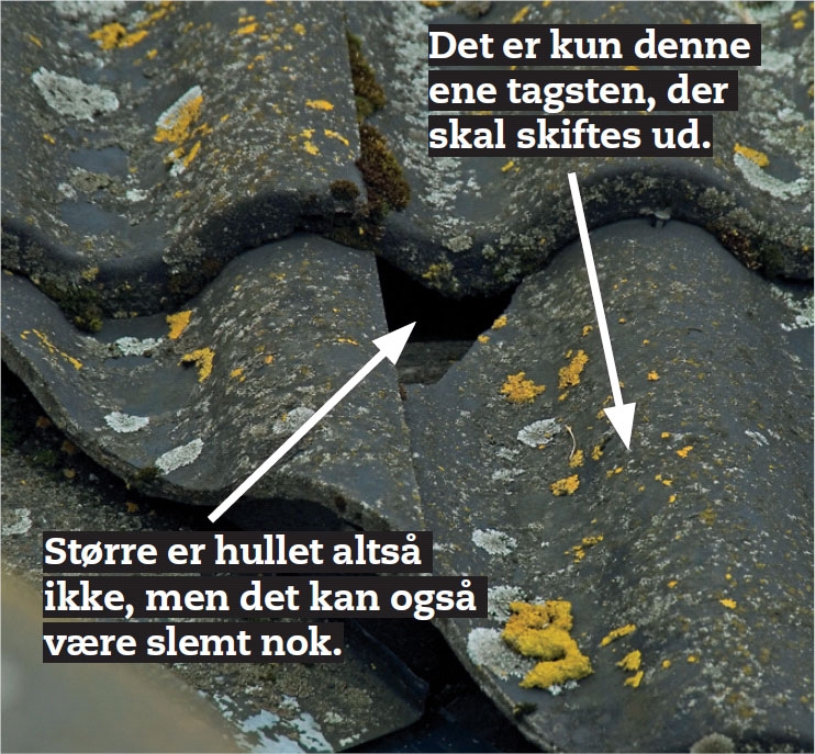 Utæt skotrende