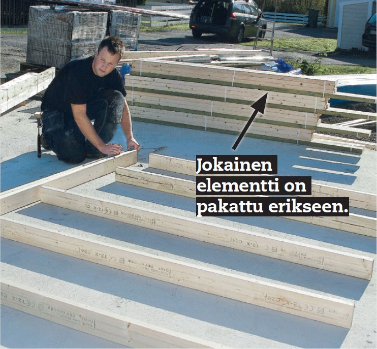 Autotalli paketti: Runko