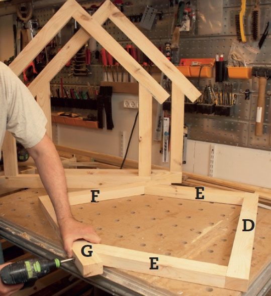 Isoleret hundehus: Saml rammerne til gavlene