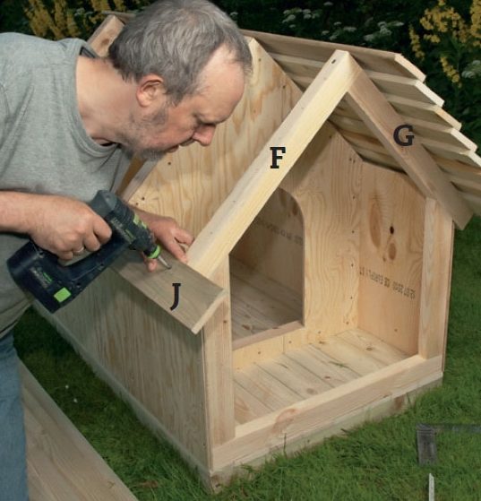 Hundehus isolert: Legg takbordene