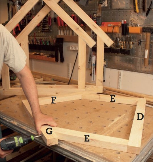 Hundkoja vinterbonad: Sätt ihop gavlarna