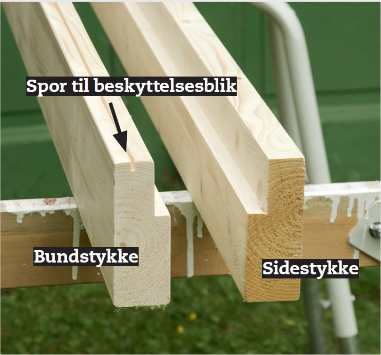 Ny karm til gammel dør