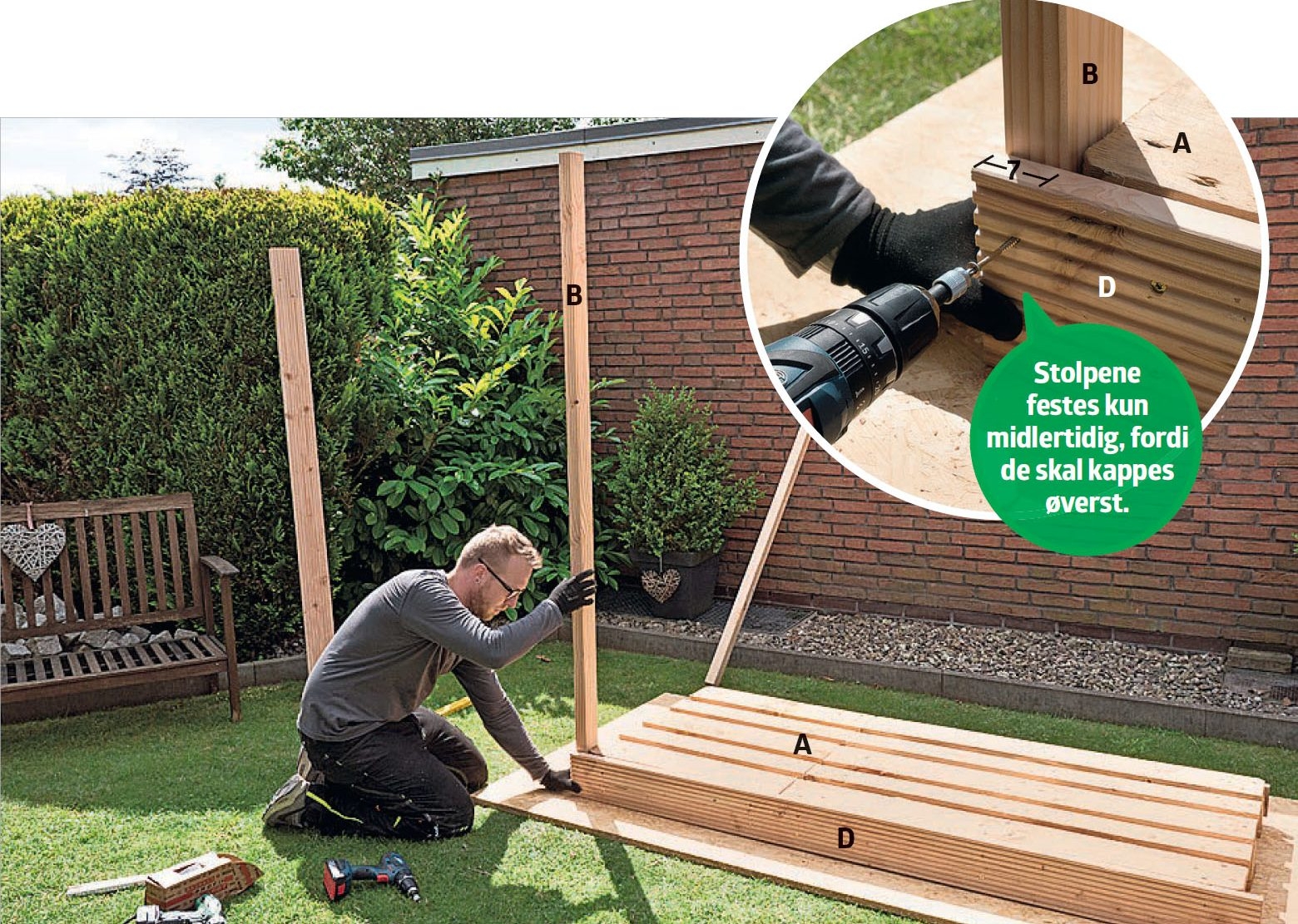 Bygge vedskjul : Plasser de fremste stolpene