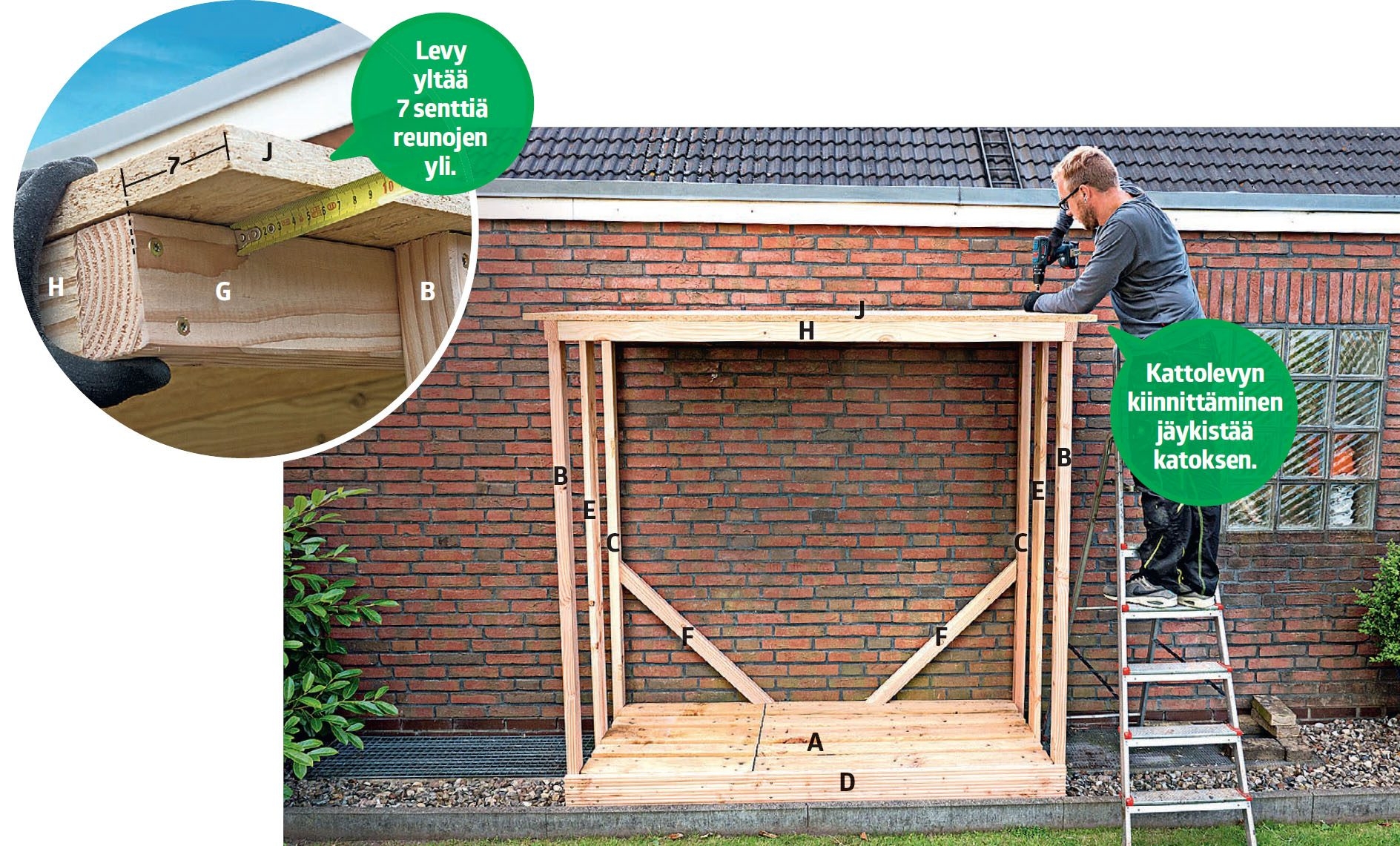 Halkokatos: Ruuvaa levy kiinni Ruuvaa levy kiinni