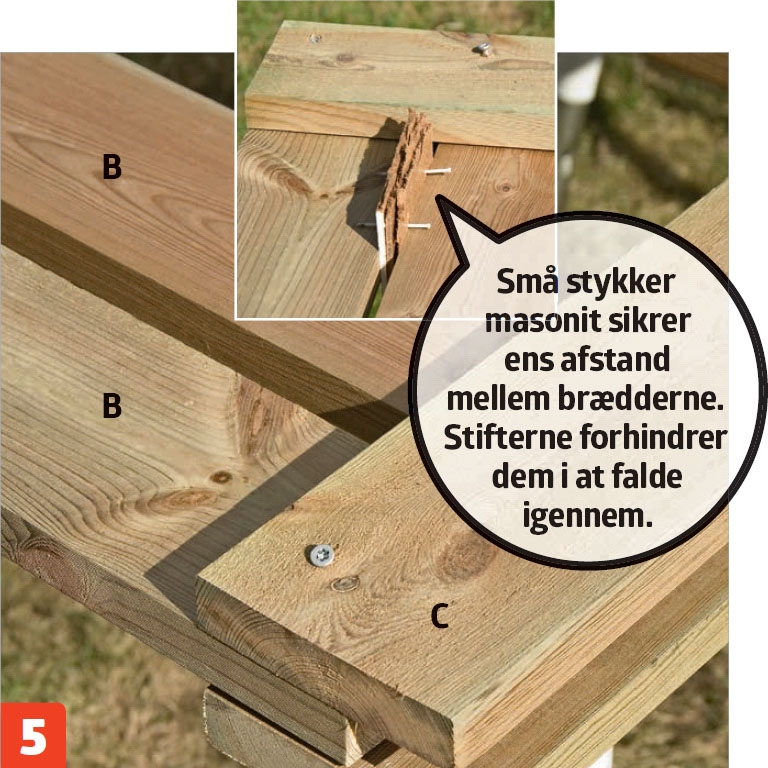 Kompostbeholder: Sæt kun én skrue i hvert hjørne, og lad være at spænde dem for hårdt.