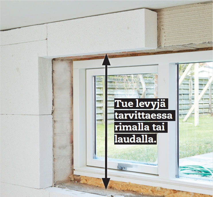 Kellarin eristäminen: Asenna levyt ikkunoiden ja ovien ympärille