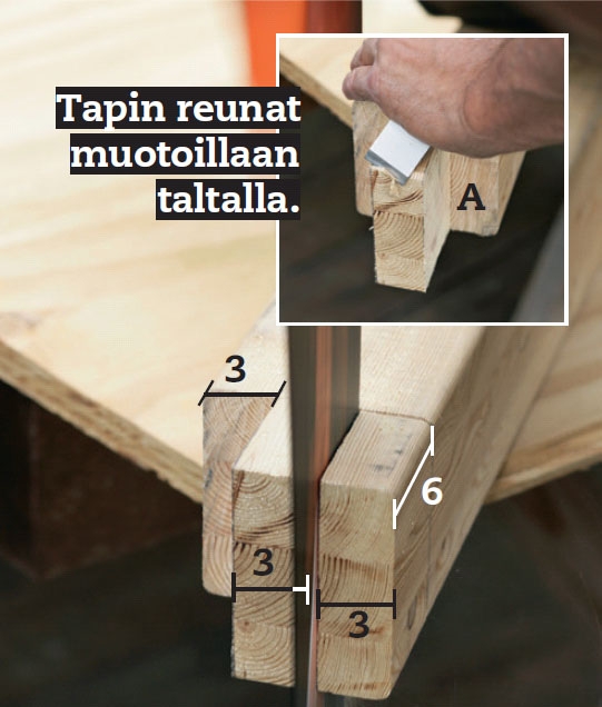 Purjekatos: Työstä tappi kaikkiin pystytolppiin (A).