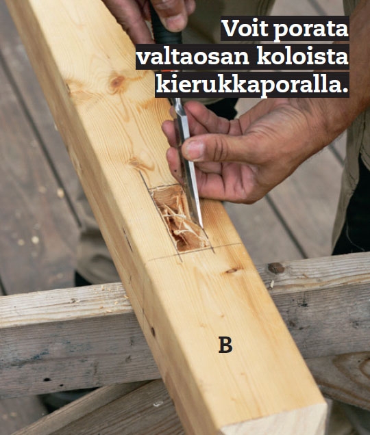 Purjekatos: Talttaa yläsidepuun (B) tappien lovet auki.