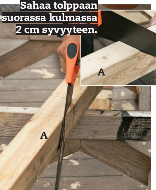 Purjekatos: Sahaa lovet käsisahalla.