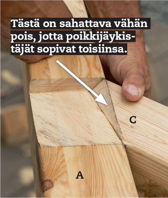 Purjekatos: Sovita kulmaa.