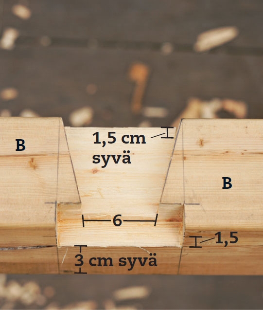 Purjekatos: Yläsidepuun kolo näyttää tältä.