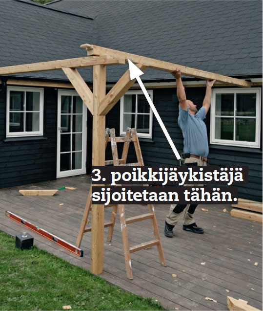 Purjekatos: Asenna keskitolppa.